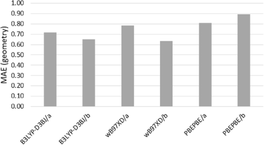 [1860-5397-20-140-3]