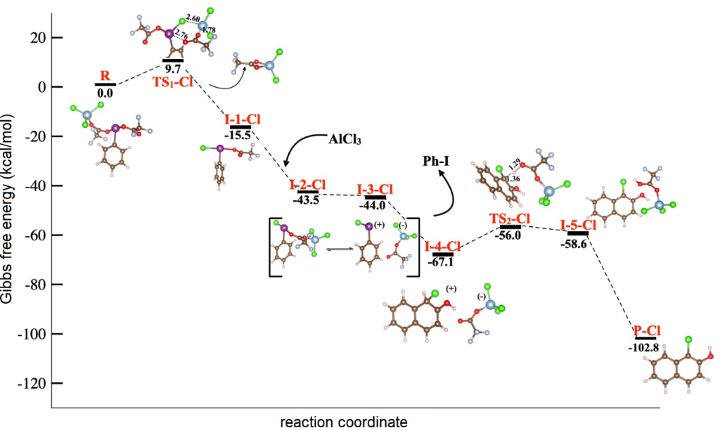 [1860-5397-20-141-1]
