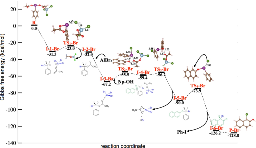 [1860-5397-20-141-2]
