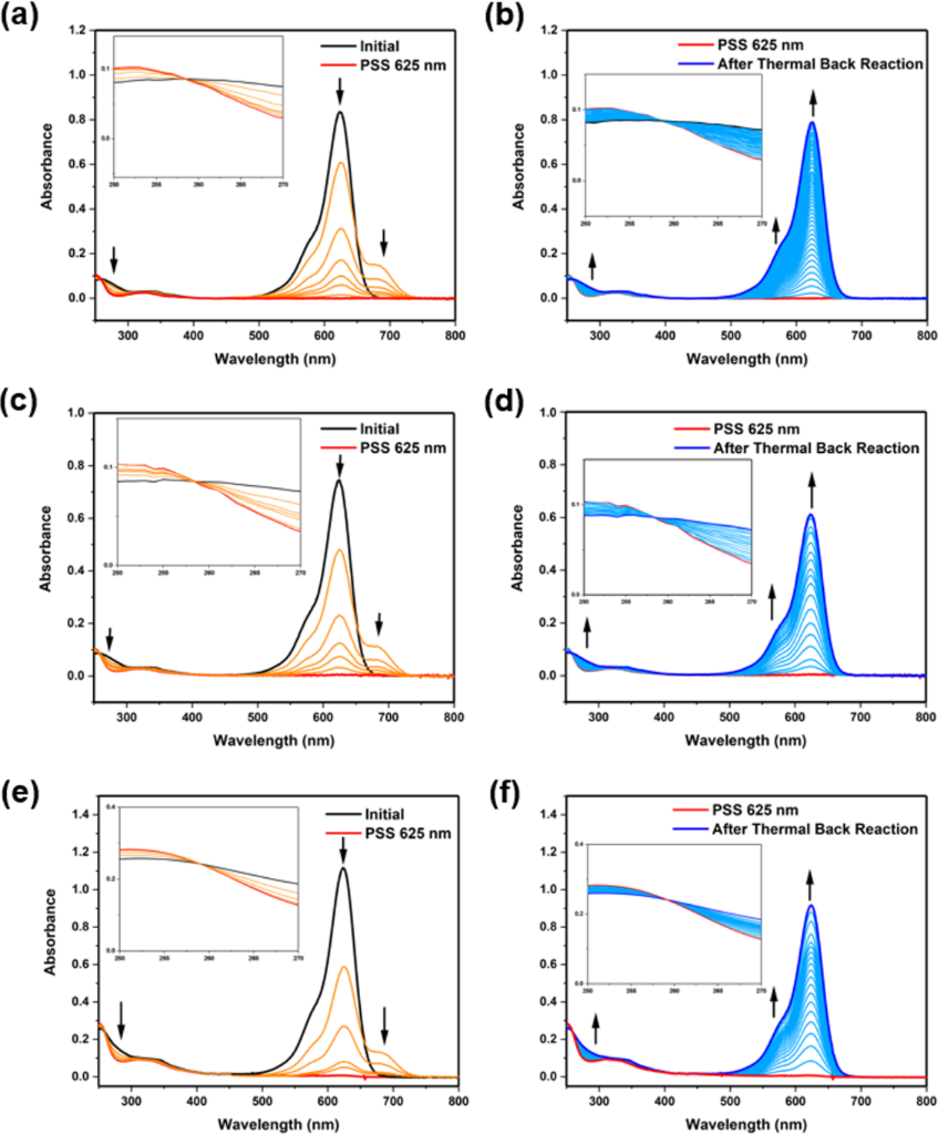 [1860-5397-20-142-1]