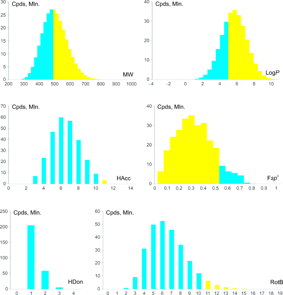 [1860-5397-20-143-5]