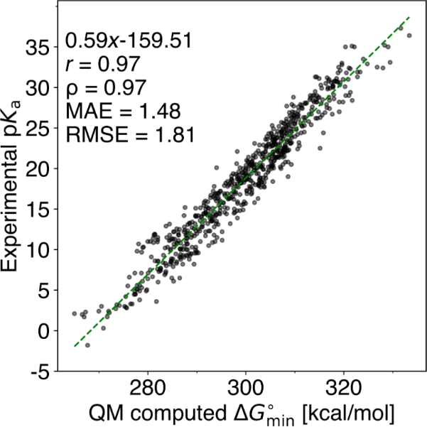 [1860-5397-20-144-1]