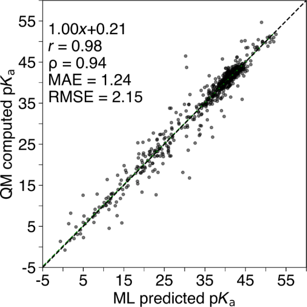 [1860-5397-20-144-2]