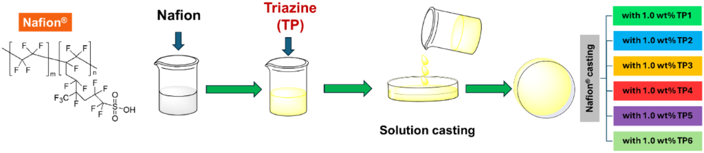 [1860-5397-20-145-4]