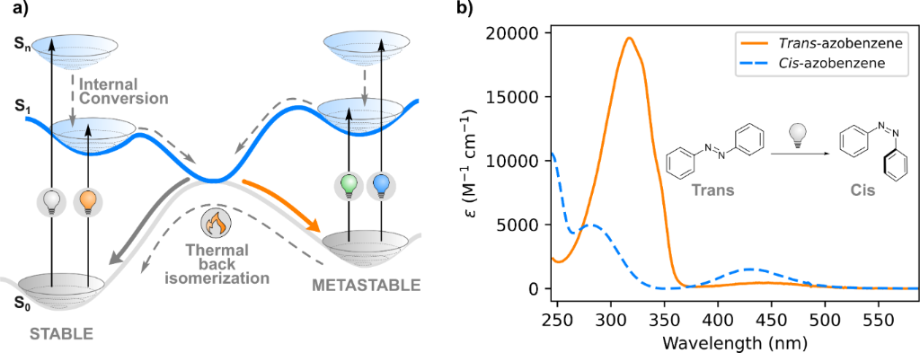 [1860-5397-20-150-1]