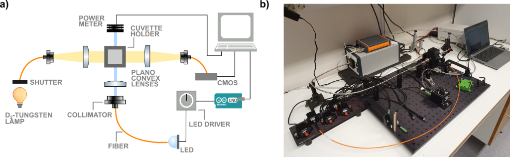 [1860-5397-20-150-2]