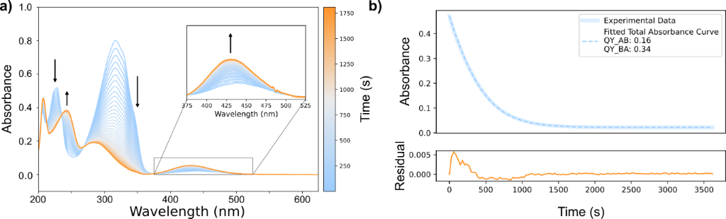 [1860-5397-20-150-4]
