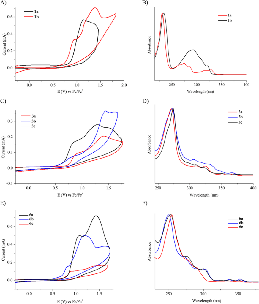 [1860-5397-20-153-1]