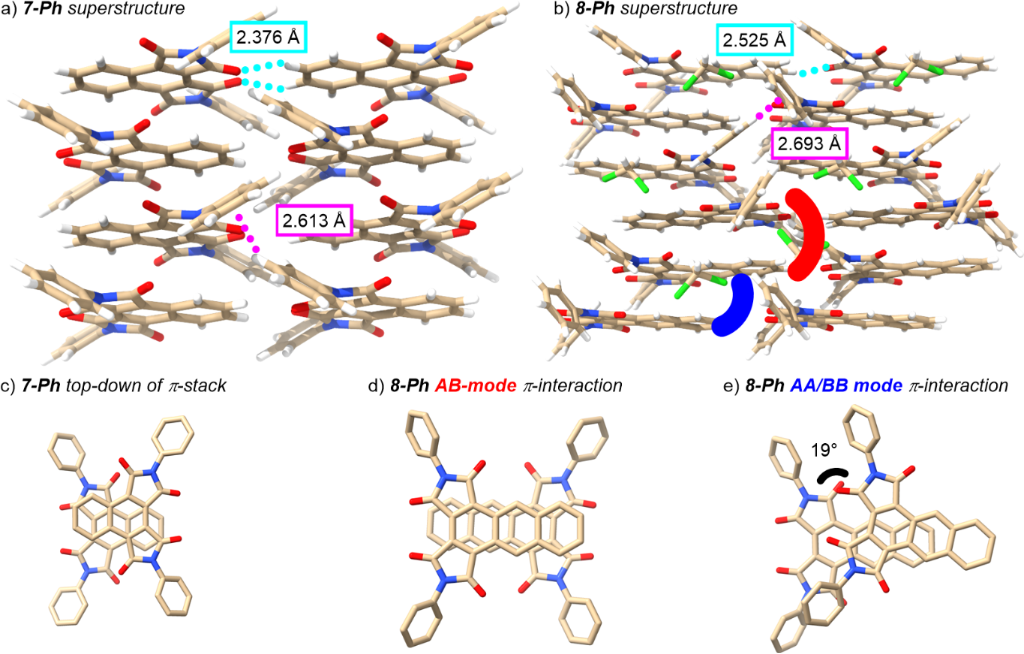 [1860-5397-20-155-2]