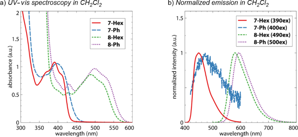 [1860-5397-20-155-3]