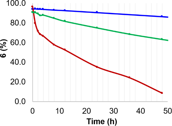 [1860-5397-20-157-3]