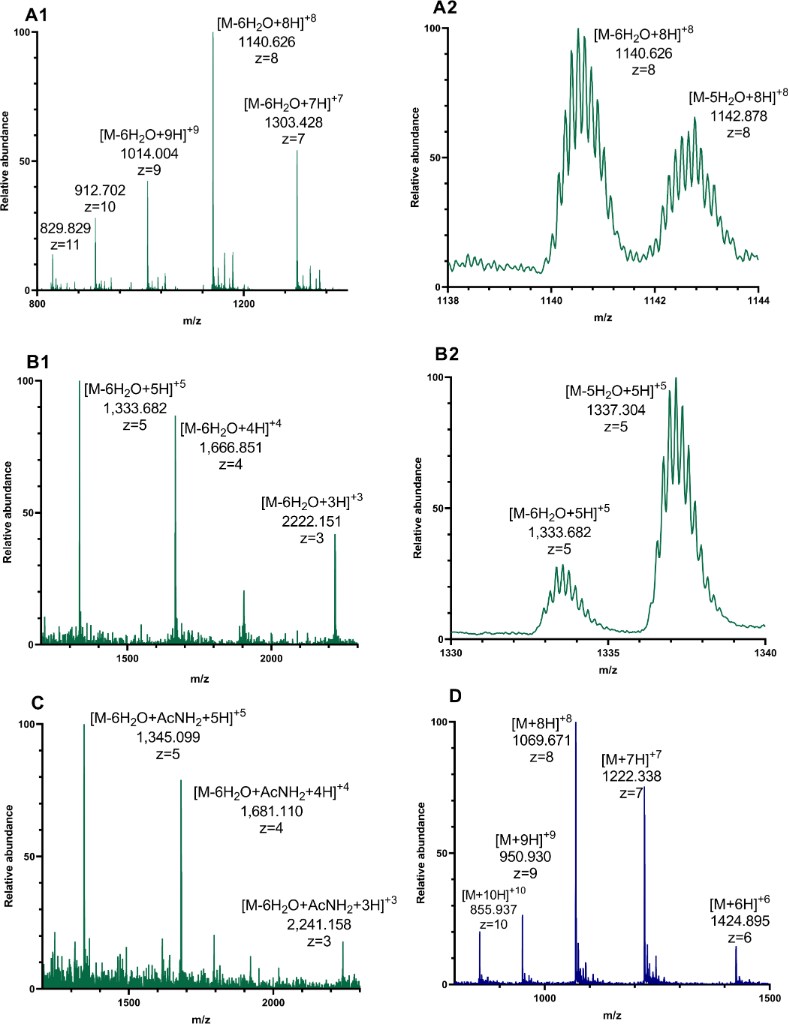 [1860-5397-20-159-4]