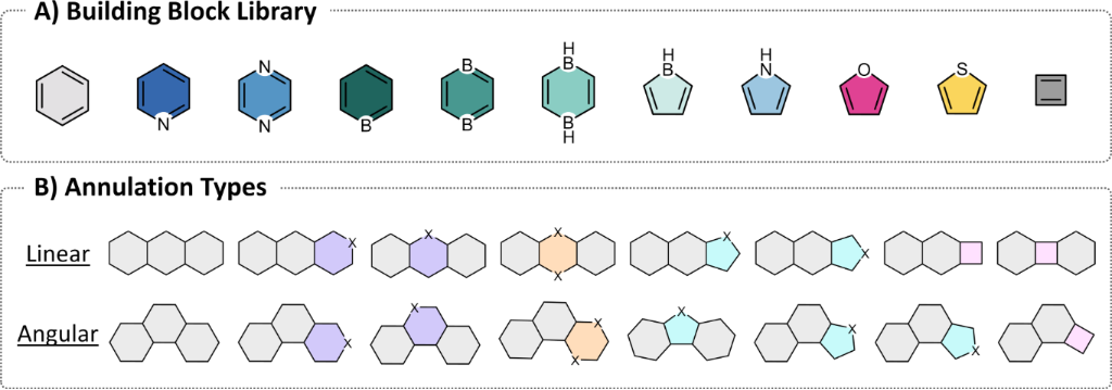 [1860-5397-20-160-1]