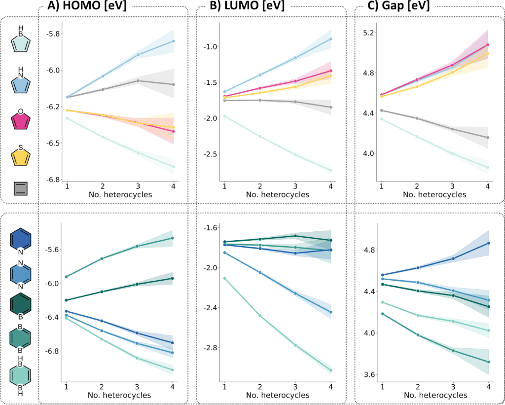 [1860-5397-20-160-10]