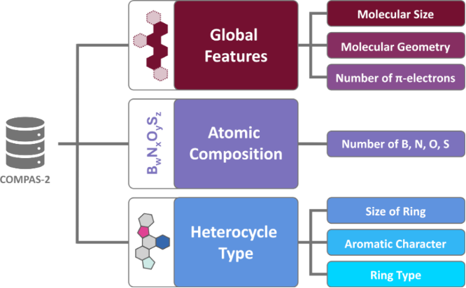 [1860-5397-20-160-2]