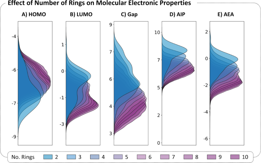 [1860-5397-20-160-4]