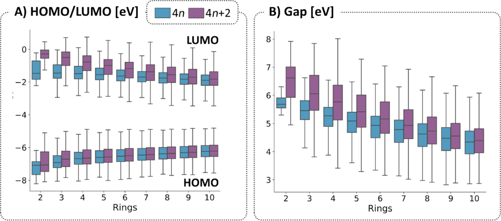 [1860-5397-20-160-6]