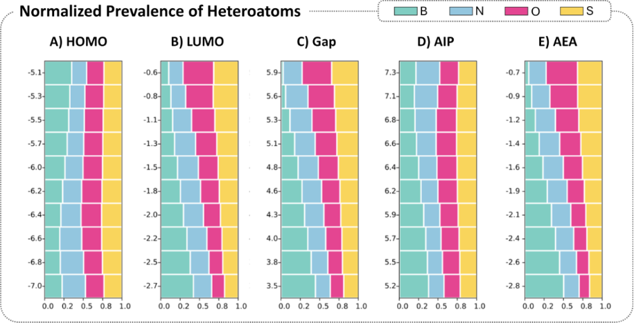 [1860-5397-20-160-7]