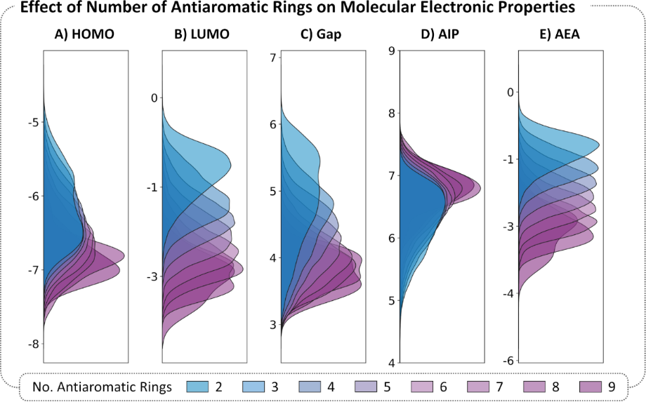[1860-5397-20-160-8]