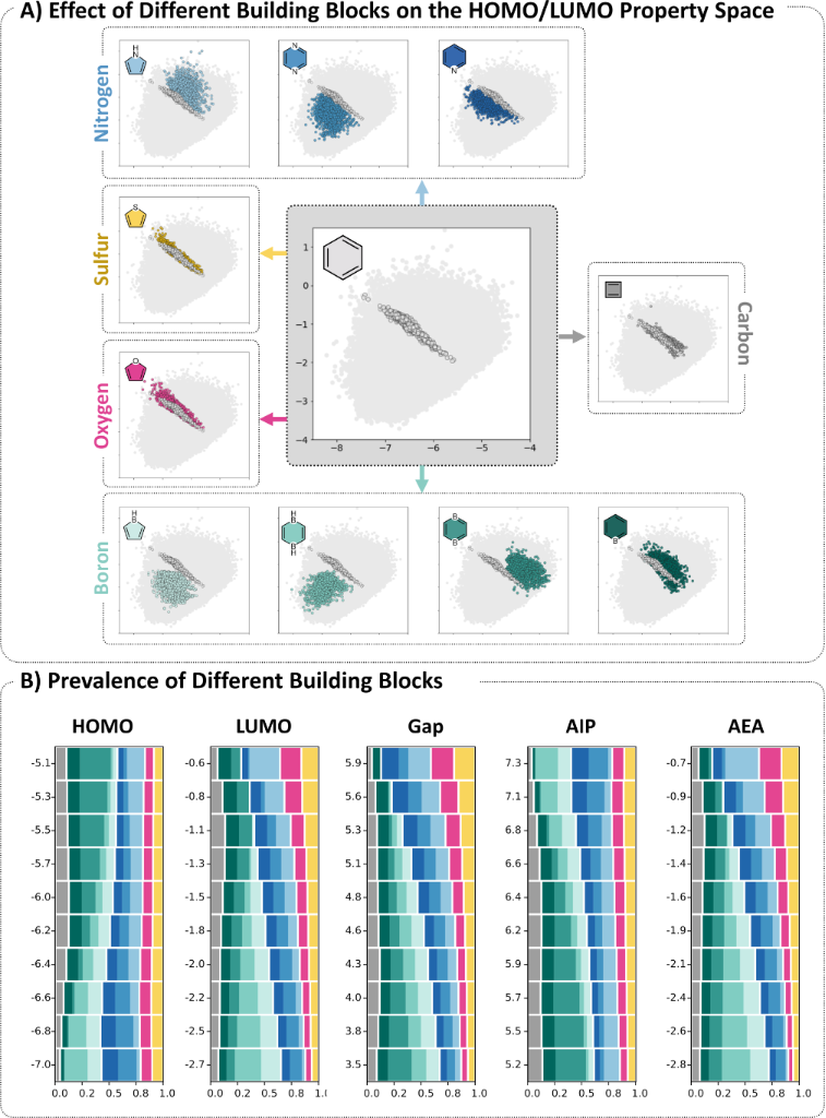 [1860-5397-20-160-9]