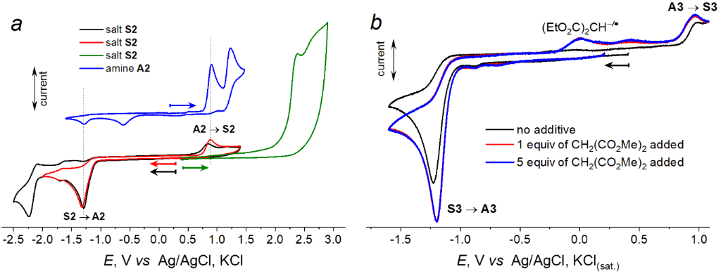 [1860-5397-20-166-1]