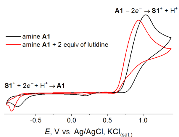 [1860-5397-20-166-2]