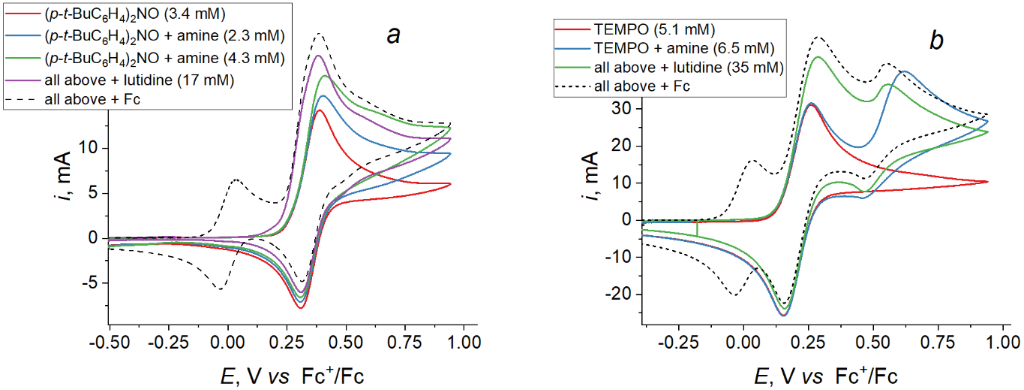 [1860-5397-20-166-4]