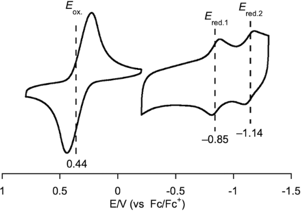 [1860-5397-20-172-4]