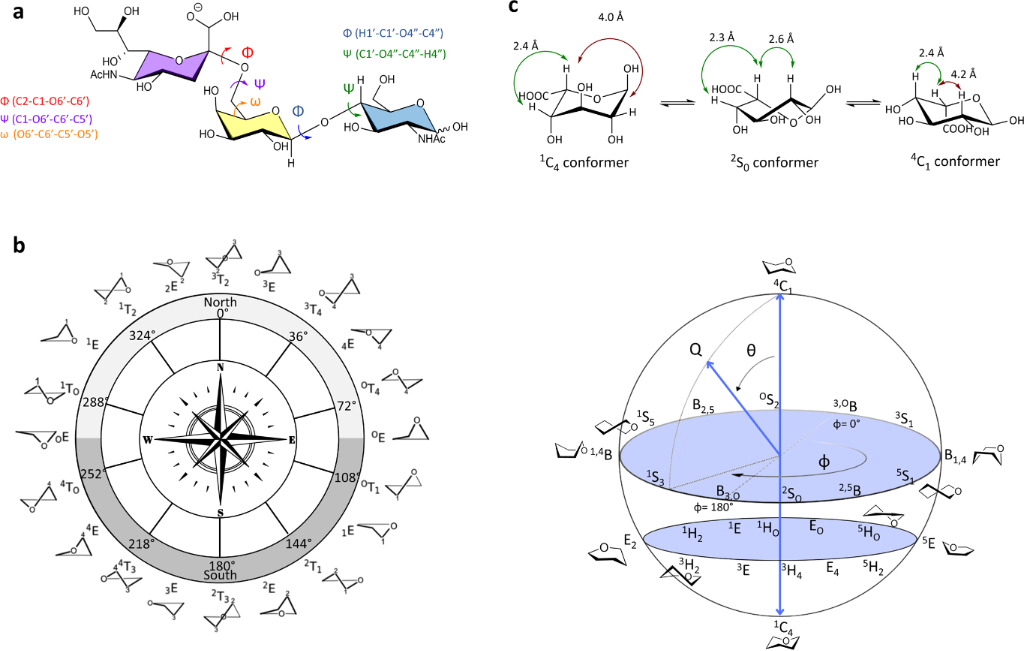 [1860-5397-20-180-1]