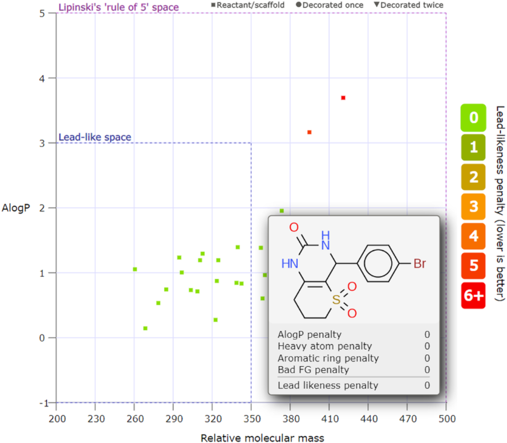 [1860-5397-20-184-2]