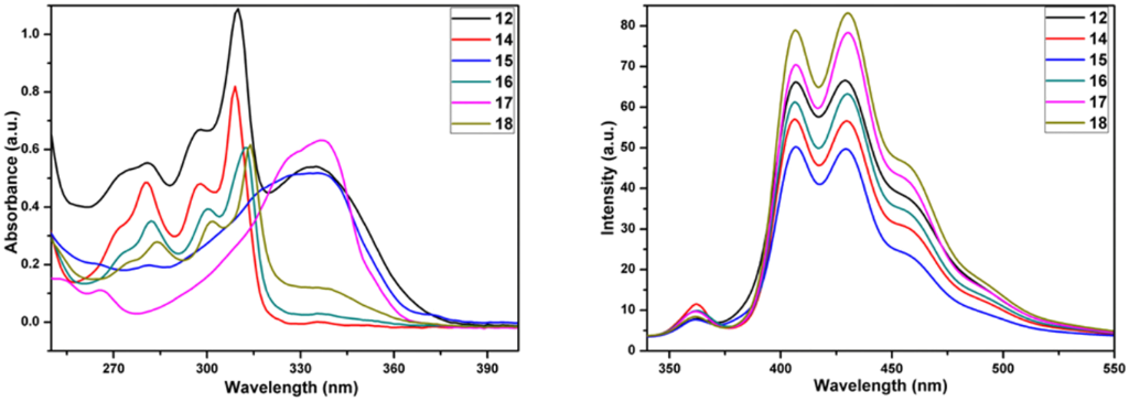 [1860-5397-20-186-2]