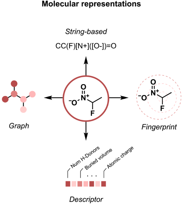 [1860-5397-20-196-2]