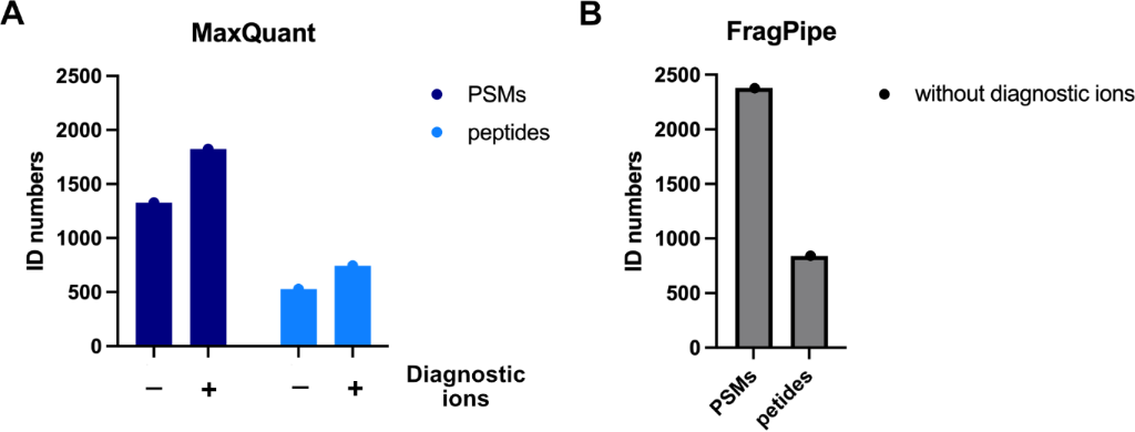 [1860-5397-20-199-12]
