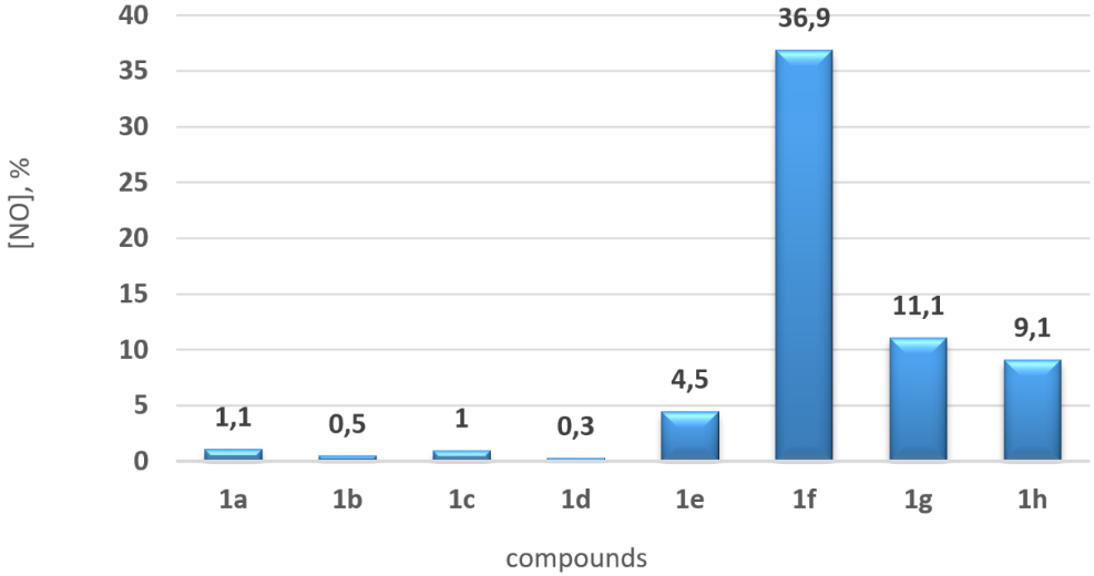 [1860-5397-20-200-3]