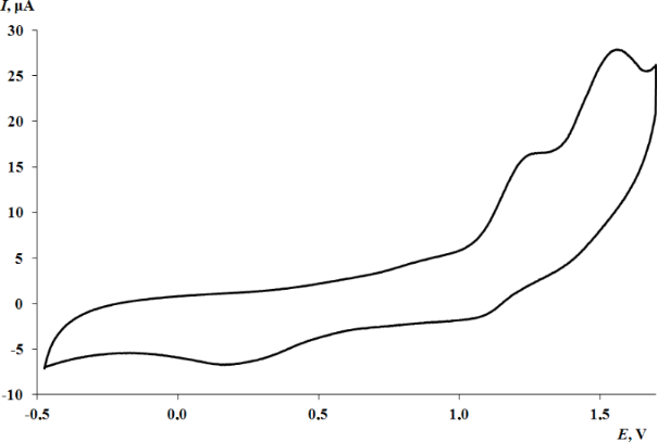 [1860-5397-20-202-6]