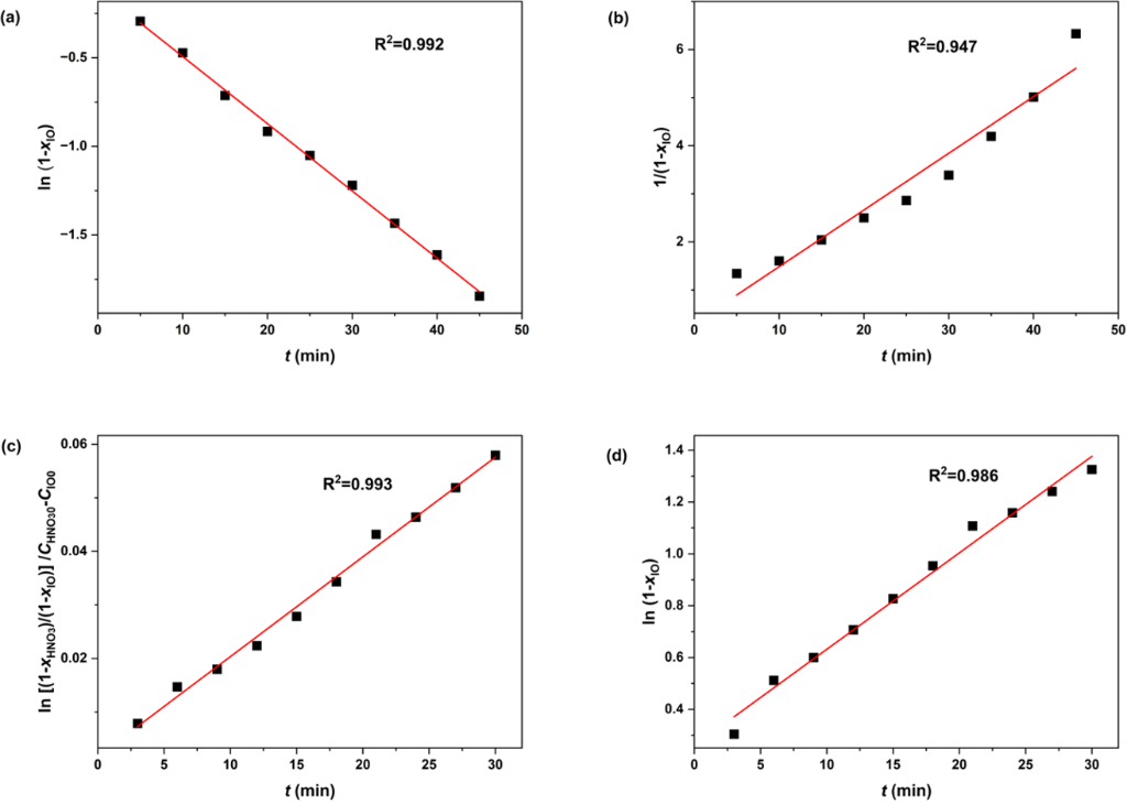 [1860-5397-20-205-3]