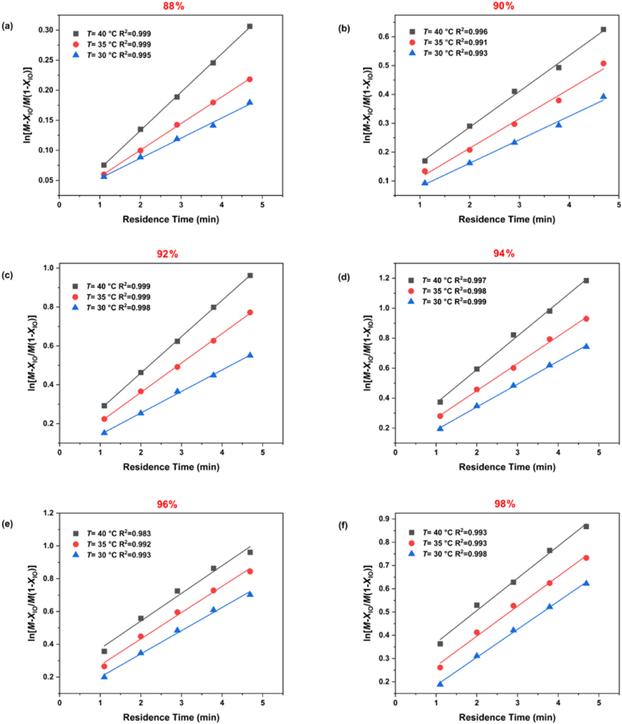 [1860-5397-20-205-4]