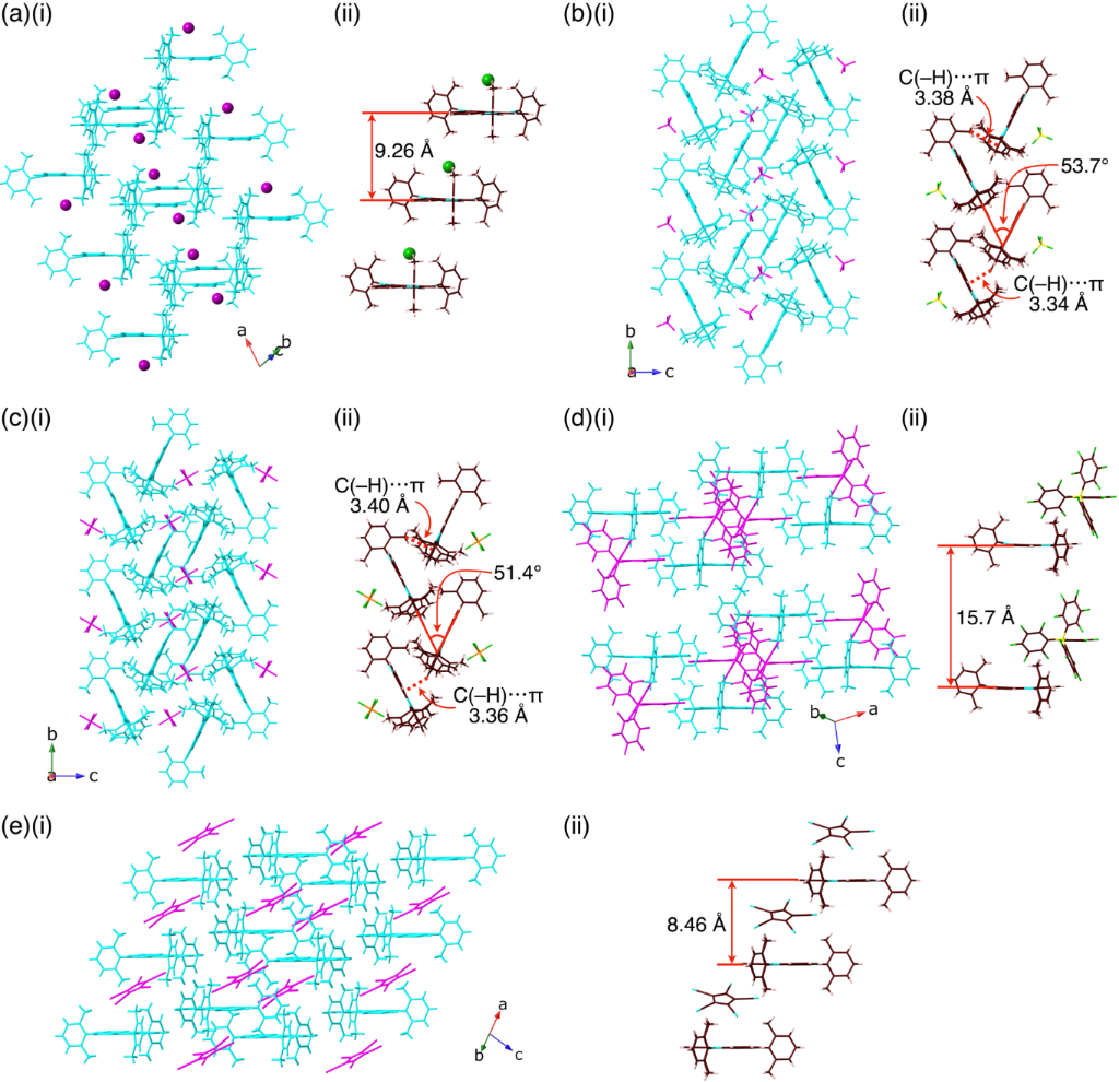 [1860-5397-20-215-3]