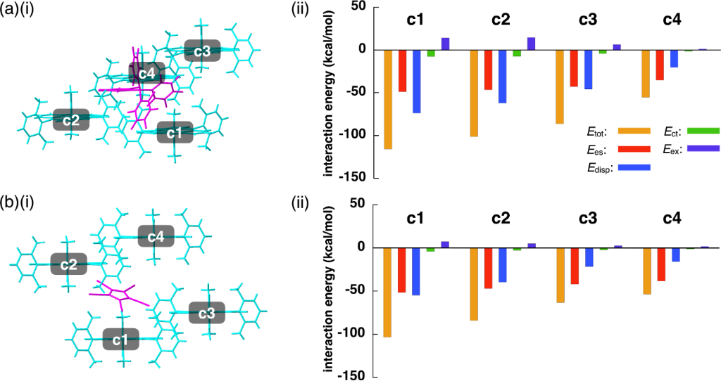 [1860-5397-20-215-8]