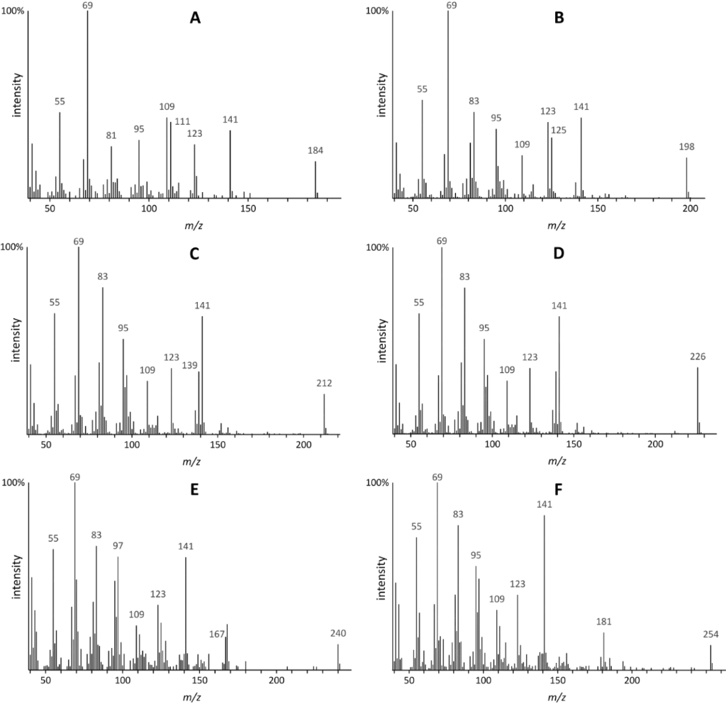 [1860-5397-20-222-2]