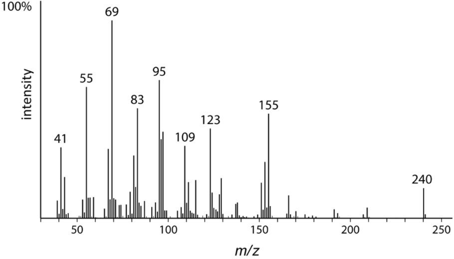 [1860-5397-20-222-4]