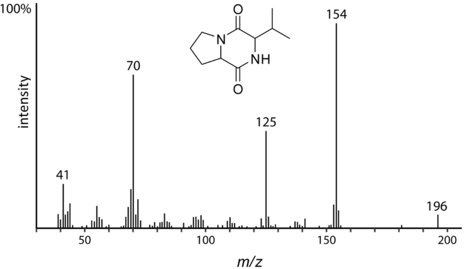 [1860-5397-20-222-5]