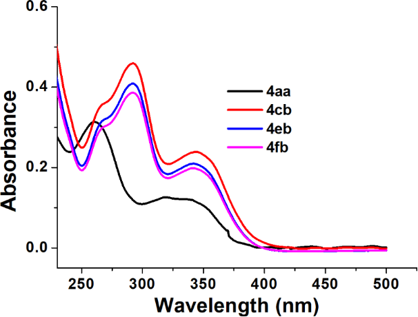 [1860-5397-20-223-6]