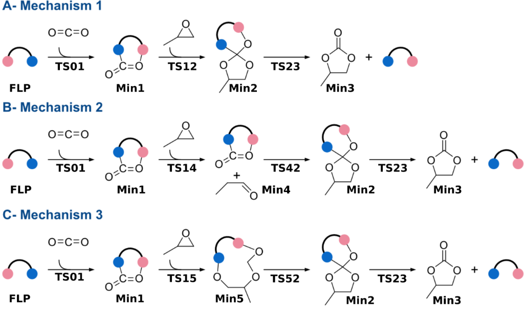 [1860-5397-20-224-5]