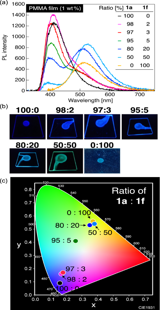 [1860-5397-20-225-5]