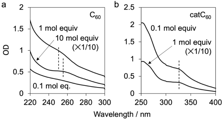 [1860-5397-20-231-3]