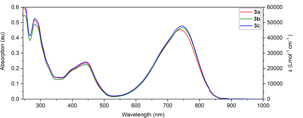 [1860-5397-20-244-5]