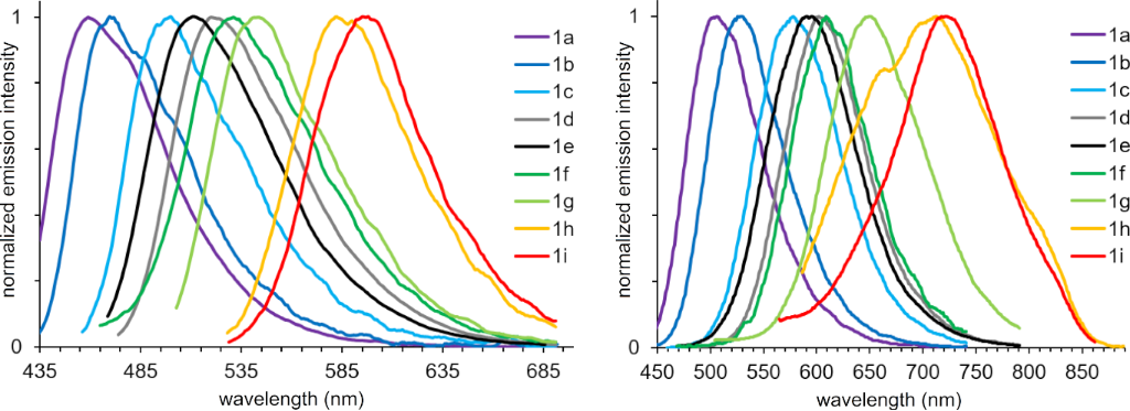 [1860-5397-20-251-6]