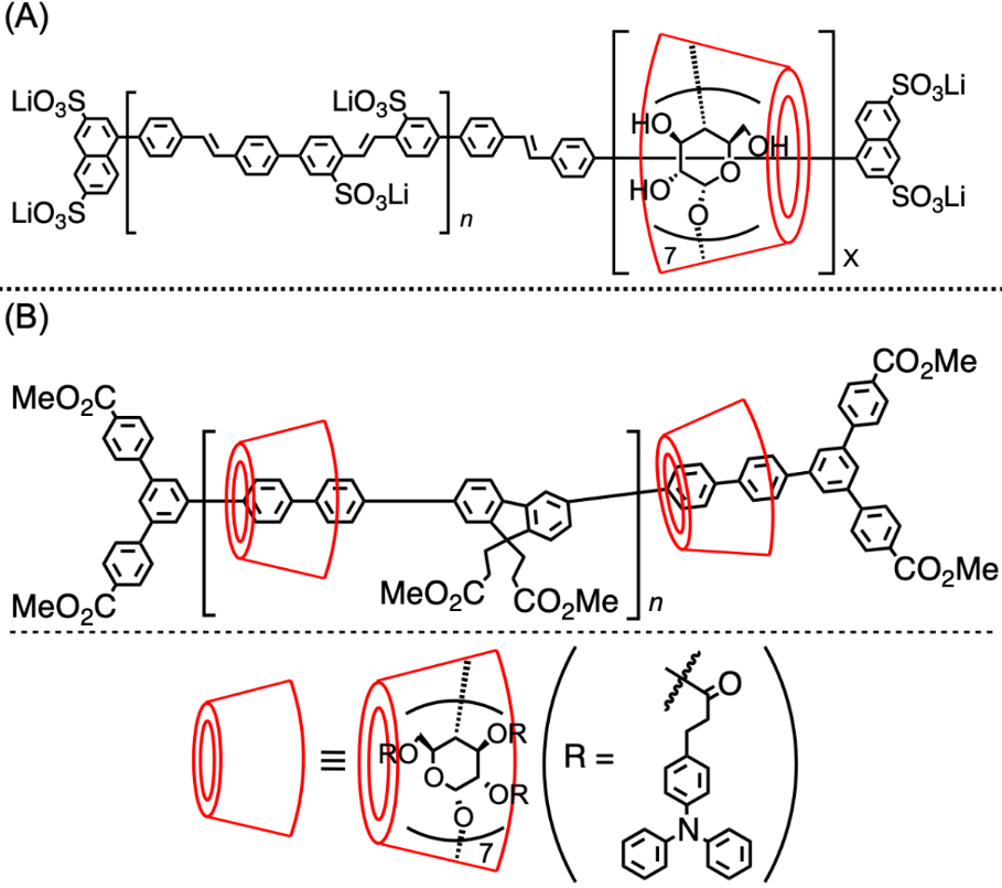 [1860-5397-20-252-13]