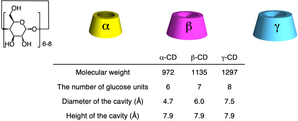[1860-5397-20-252-2]